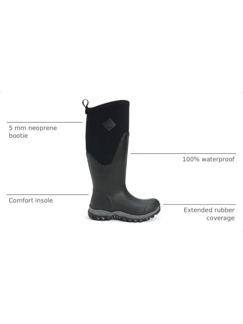 Women's Arctic Sport II Waterproof Ankle Boots - Insulated, Slip-Resistant